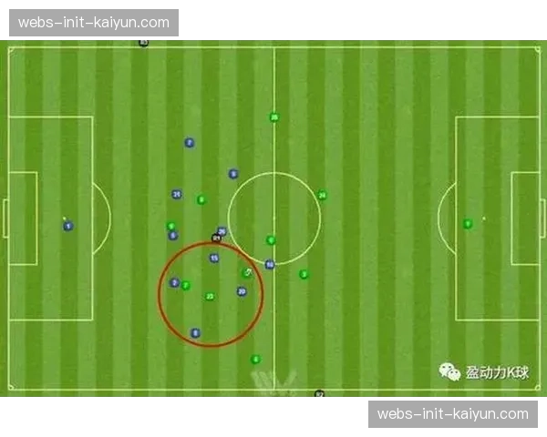 深度分析:2026中超开局,“边翼卫”角色职能的多样化发展趋势 深度分析:2026中超开局,“边翼卫”角色职能的多样化发展趋势