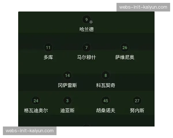 英超争冠白热化，曼城6票阿森纳2票民调显示